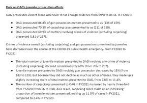 Data on OAG's juvenile prosecution efforts graphic