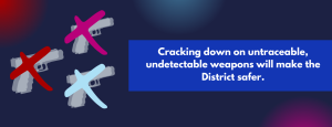 Cracking down on untraceable, undetectable weapons will make the District safer.
