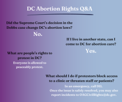 Graphic on four questions about abortion
