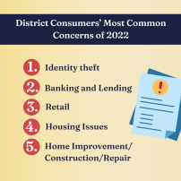 most common consumer concerns