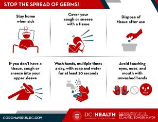 DC Health Coronavirus Tips