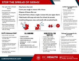 Stop Spread of Germs in Multiple Languages