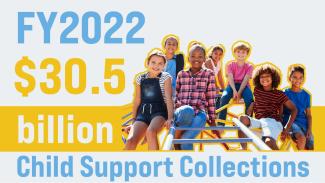 Child Support Awareness -- 2002 Information